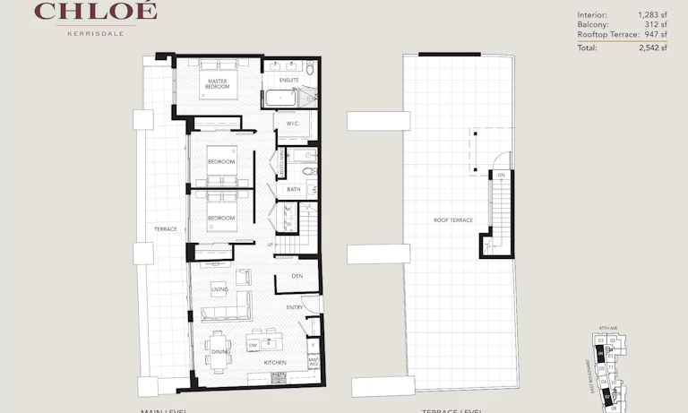 Chloe by Matchpoint Development, Vancouver BC - REW